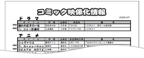 コミック映像化情報